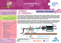 Aperçu de la fiche A28 - Le pont-levis 2